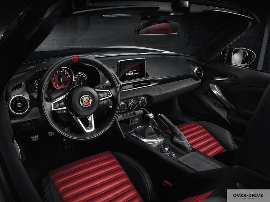 abarth 124 spider-3