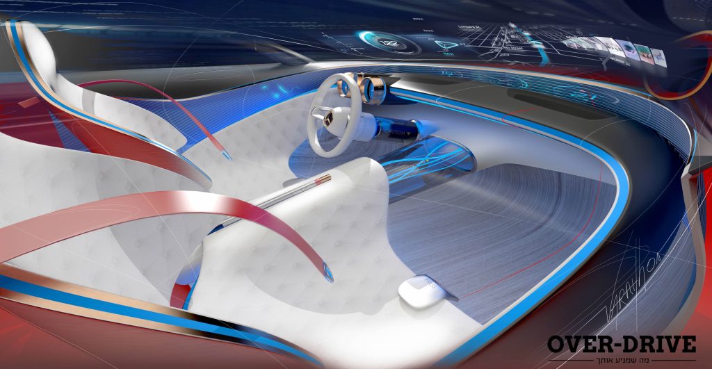 חומרים מפעם עיצוב ממחר