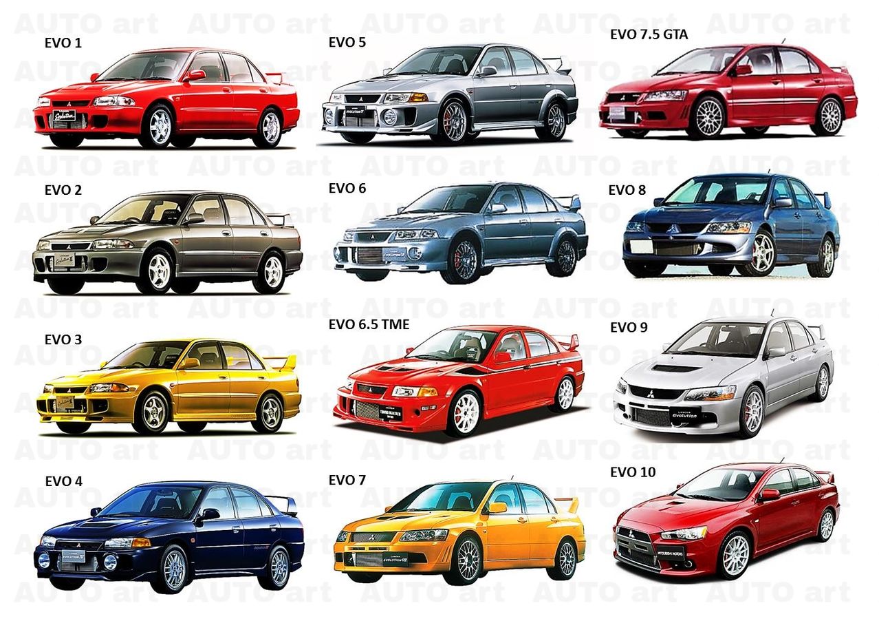 מיצובישי איבו