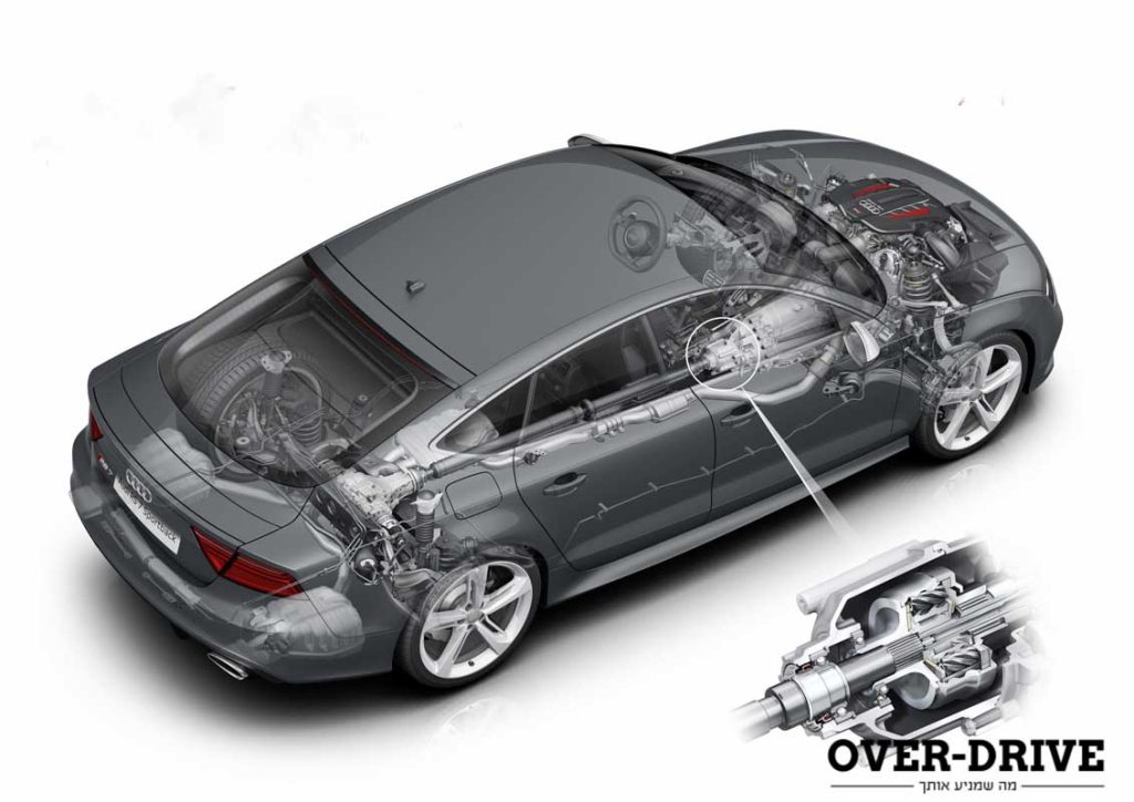 קוואטרו אמיתי. כאן אין האלדקס או התחכמות אחרת...