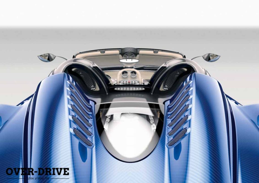 פאגאני הויארה רודסטר