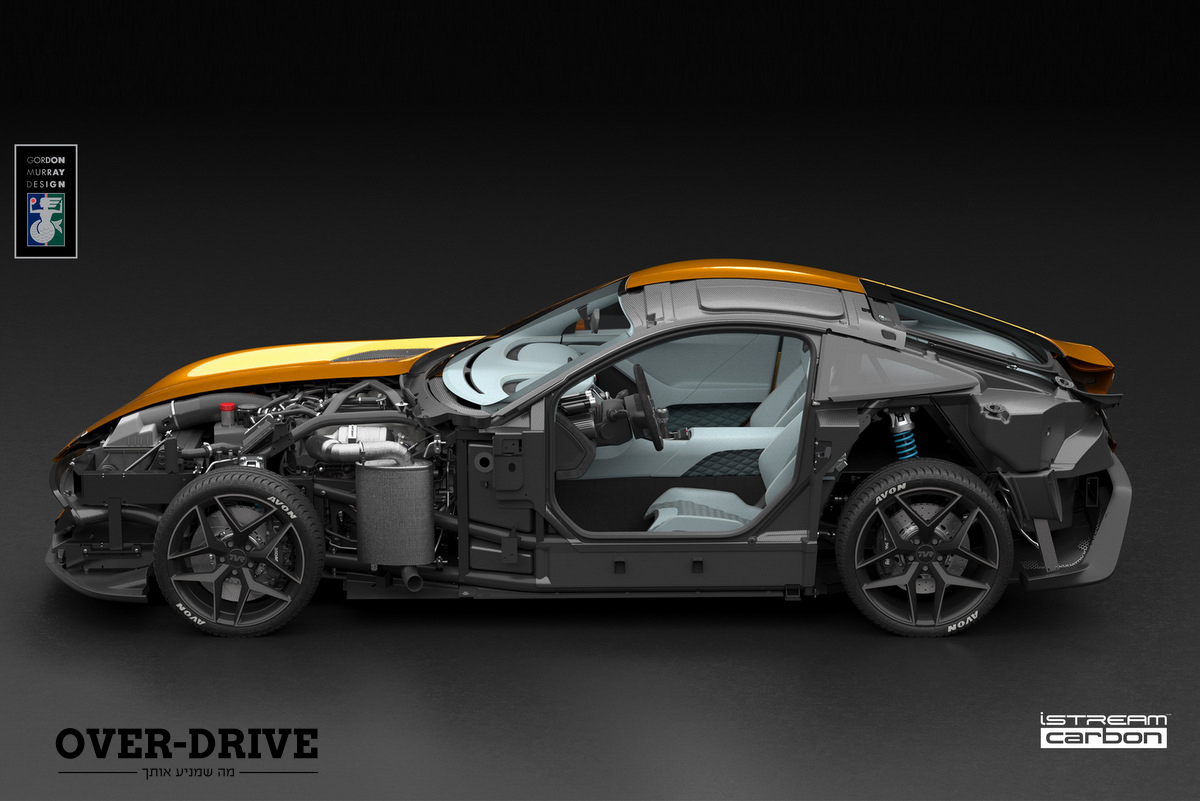 גורדון מוריי