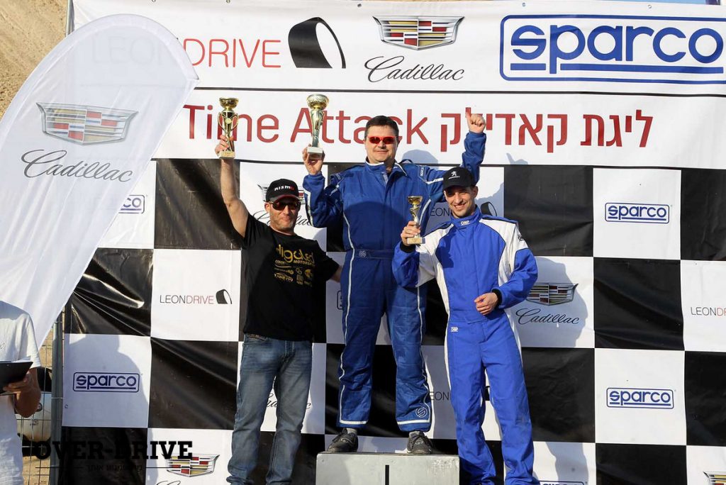 ליגת קאדילק