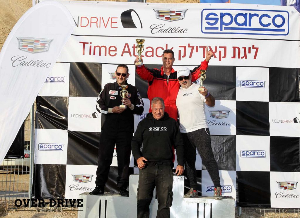 ליגת קאדילק