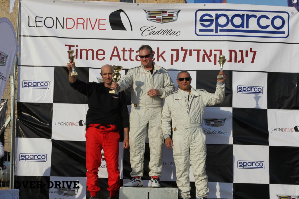 ליגת קאדילק