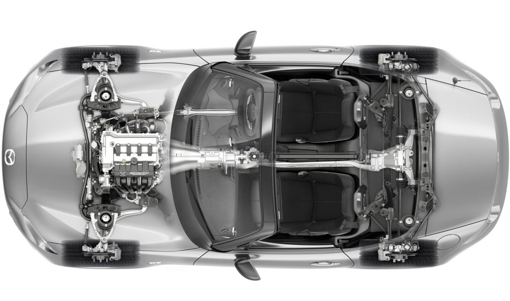 מאזדה MX5: הנה 5 נקודות שצריך לדעת